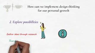 Applying Design Thinking for Personal Growth