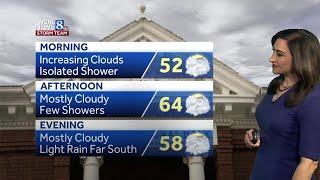 Central Pa. weather: Few showers possible today