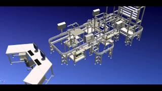 Material Flow Simulation in 2D \u0026 3D using Siemens Plant Simulation / 2D-\u00263D-Materialflussimulation