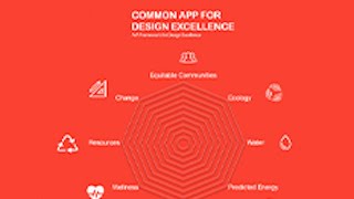 Design Awards + COTE present Common App Clinic 1: Introducing the Common App