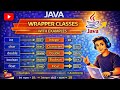 Wrapper Classes in Java | Autoboxing & Unboxing Explained with Examples