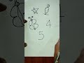 Drawing Easy Ideas||#shorts