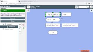 Drakon.Tech tutorial: if statements with a happy path