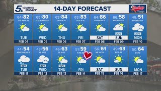 Beautiful, warm weather continues | KENS 5 Weather Impact Forecast