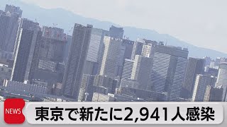 東京で新たに2,941人確認（2023年2月3日）