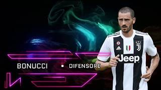 Calciomercato Juventus - Probabile Rosa 2019/20