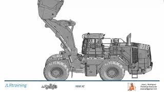 988K XE  Wheel Loader Relief Valve (Main) - Test and Adjust