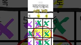 4인 이상 여행을 못가는 이유