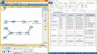 10.1.1.4 - 2.2.1.5 Packet Tracer - Map a Network Using CDP