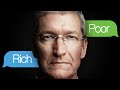 How Apple Uses iMessage to Manipulate You