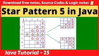 Star pattern 5 - Dual triangle pattern with best logic explanations || Code Spark