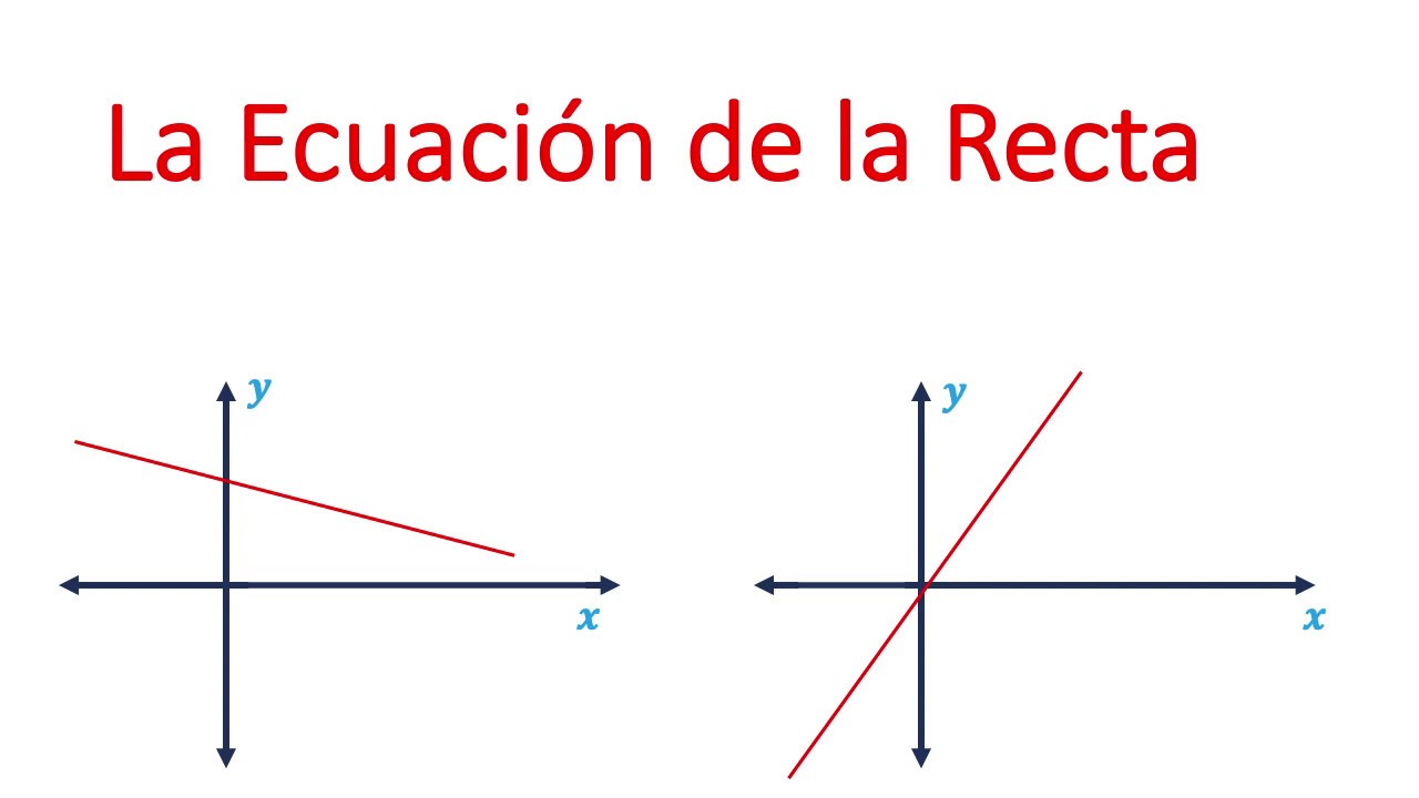 La Ecuación De La Recta - YouTube