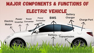 Components and Functions of Electric Vehicle in Tamil | Animation | EV Series | EV cars Tamil | EOD