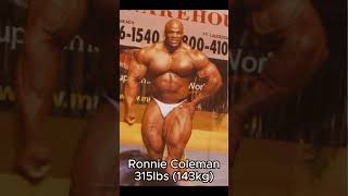 Bodybuilders off season | JCQS