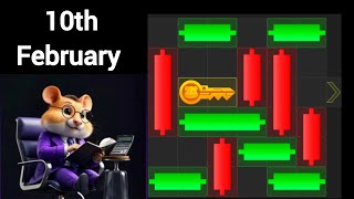 10th February Hamster Kombat Daily Mini-Game Puzzle Solved Today #hamstercombat #minigame