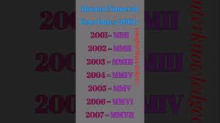 Roman Numerals Explained With Many Examples