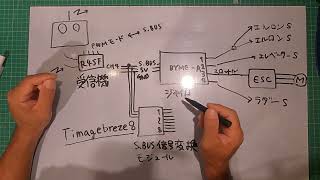 ラジコン飛行機信号配線座学　自作ラジコン飛行機１号機