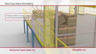 Pallet Drop Safety Gate Netting - Protecting People and Products