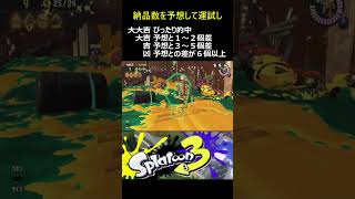 今日のサモラン占い  【Splatoon 3】【Salmon Run】 #サーモンラン #salmonrun #スプラトゥーン3 #サモラン占い #splatoon3 1月16日・丁