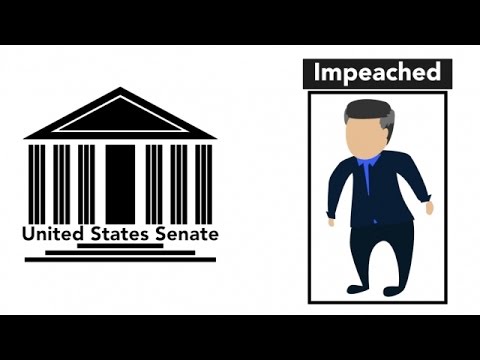 How The US Impeachment Process Works - YouTube