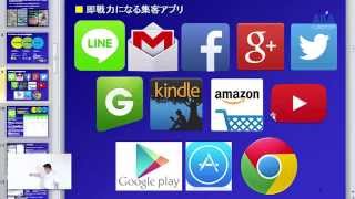 スマートフォン集客方法の全体像