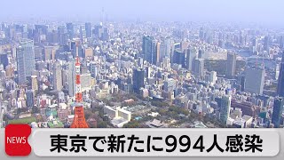 東京　新型コロナ新規感染者数（2023年5月4日）