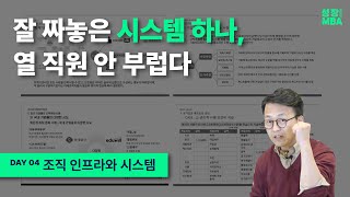 [성장 MBA] DAY4 잘 짜놓은 시스템 하나, 열 직원 안 부럽다, 조직 인프라와 시스템