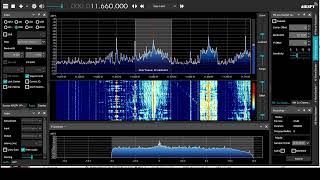 [SW] 11660 kHz - CNR1 Jammer - beginning of 2022 Beijing Olympics Opening Ceremony, Feb 4 2022