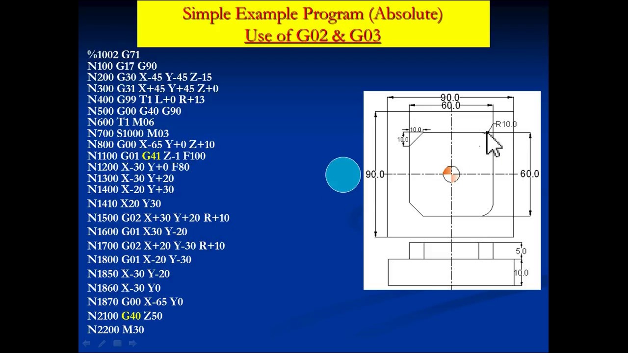 CNC MILLING PROGRAMMING G02 AND G03 - YouTube