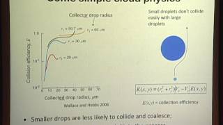 Climate Physics and Geoengineering  - Part I