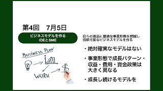 【岡山大学SiEED】#4-4「ビジネスモデルを作る IDEとSME」アントレプレナーの事業開発方法