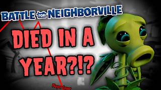 The Downfall of Battle For Neighborville
