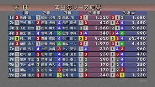 2023.1.30　Ｇ３アサヒビールカップ  準優勝戦日　裏解説なし