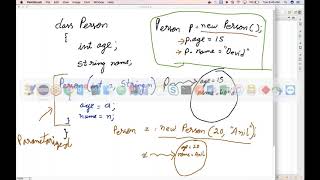 Basic Java Part 12: Constructor in java