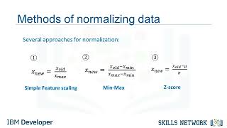 Data Normalization in Python #datascience #dataanalytics #technology #subscribeformore