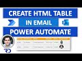 Power Automate flow HTML Table Formatting in Email | Flows & SharePoint