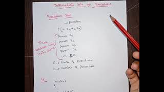 L:28 Intermediate code for procedures | Compiler Design
