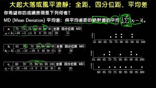 大起大落的成績：全距、四分位距、標準差