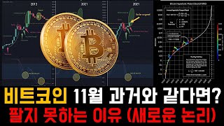 비트코인 11월 과거와 같다면?  | 그리고 새로운 논리.