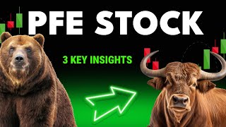 Pfizer (PFE) Stock Surge Ahead? 📈 3 Key Insights Before 2025 Predictions!