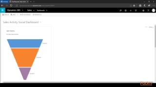 Start Up Guide For Microsoft Dynamics 365 : How Does Dynamics CRM Data Model look? | packtpub.com