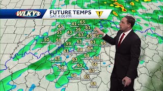 More scattered showers on Saturday