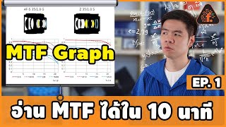 อ่าน MTF Graph ง่ายๆได้ใน 10 นาที [EP 1] | FOTOFILE