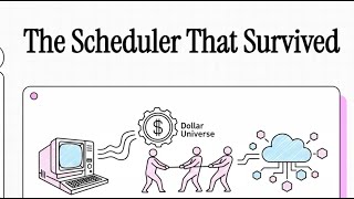 The Schedular that survived - Dollar Universe Workload Automation