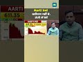 aarti industries shares खरीदना नहीं है तेजी में बेचें ii marketswithmc