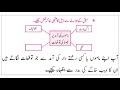 qna حصّہ نثر بھولا rajinder singh bedi class 10th urdu chapter 3 full question answer