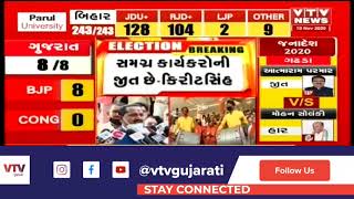 #GujaratResultswithVTV: જીત બાદ બોલ્યા લીંબડીના ઉમેદવાર કિરીટસિંહ રાણા: સમગ્ર કાર્યકરોની જીત છે