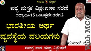 ಭಾರತೀಯ ಅರ್ಥ ವ್ಯವಸ್ಥೆಯ ವಲಯಗಳು| ಅರ್ಥಶಾಸ್ತ್ರ|ಆಧ್ಯಾಯ-15|ಒಂಬತ್ತನೇ ತರಗತಿ|ರಮೇಶ್ ಜಿ.|ಸಾಧನಾ #sadhana_school