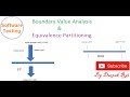 Boundary Value Analysis & Equivalence Partitioning | Software Testing