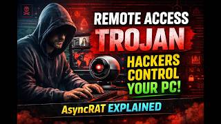 Remote Access Trojan RAT Explained How Hackers Control Your PC